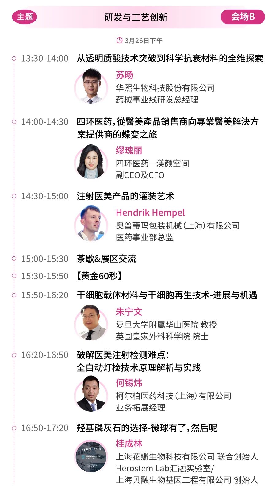 议程首曝！华熙/协合/四环/斐缦等60+巨头首度同框，共探医美新征程！(图6)