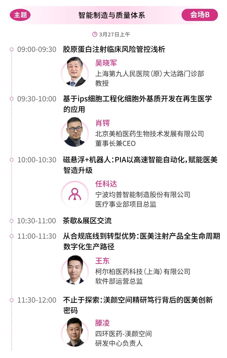 议程首曝！华熙/协合/四环/斐缦等60+巨头首度同框，共探医美新征程！(图10)