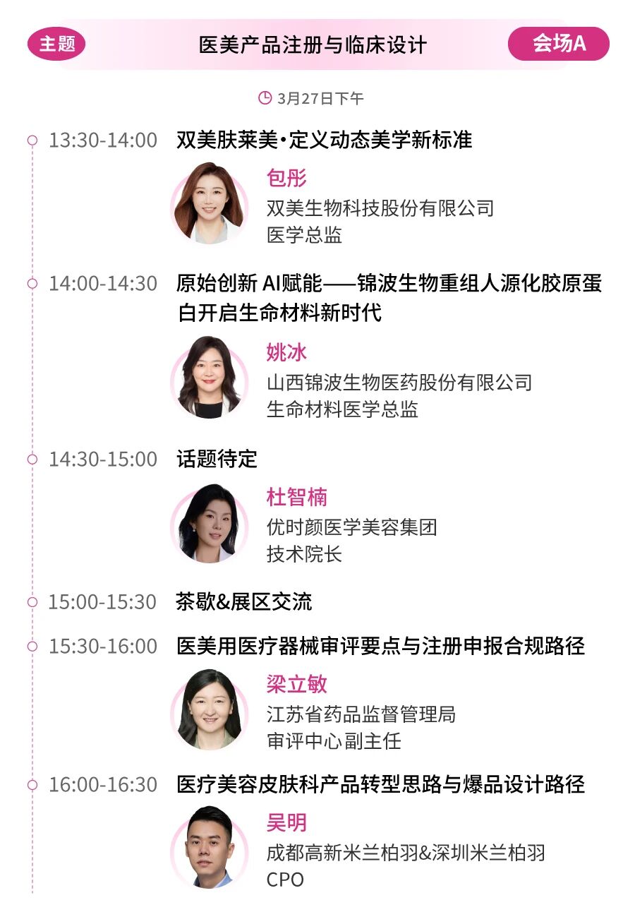 议程首曝！华熙/协合/四环/斐缦等60+巨头首度同框，共探医美新征程！(图14)