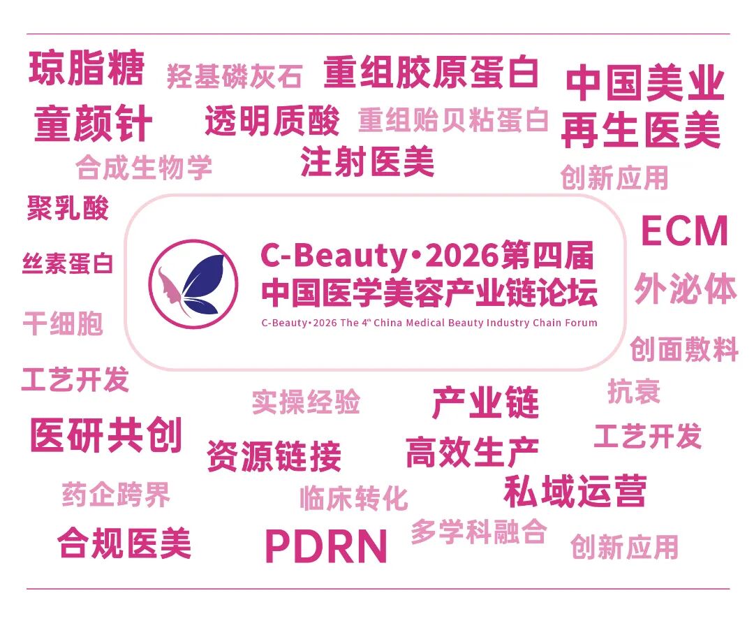 议程首曝！华熙/协合/四环/斐缦等60+巨头首度同框，共探医美新征程！(图20)