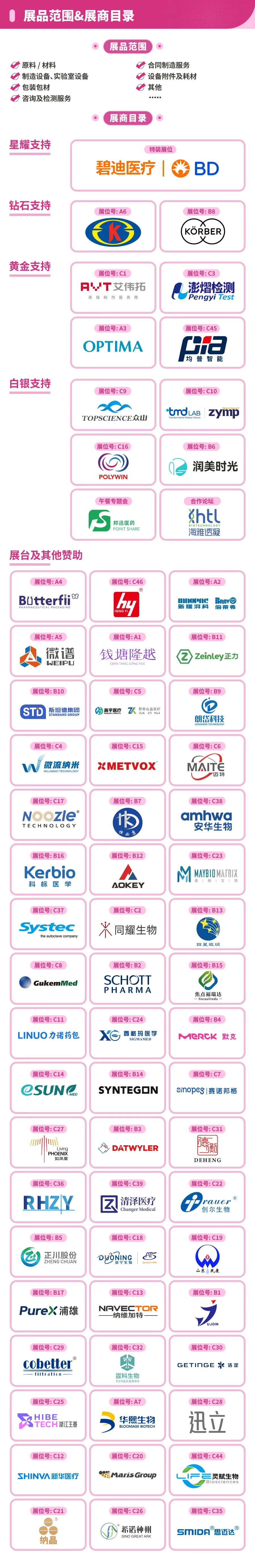 议程首曝！华熙/协合/四环/斐缦等60+巨头首度同框，共探医美新征程！(图18)