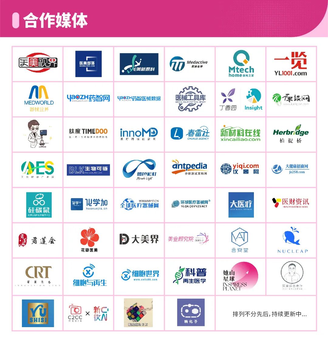 议程首曝！华熙/协合/四环/斐缦等60+巨头首度同框，共探医美新征程！(图19)
