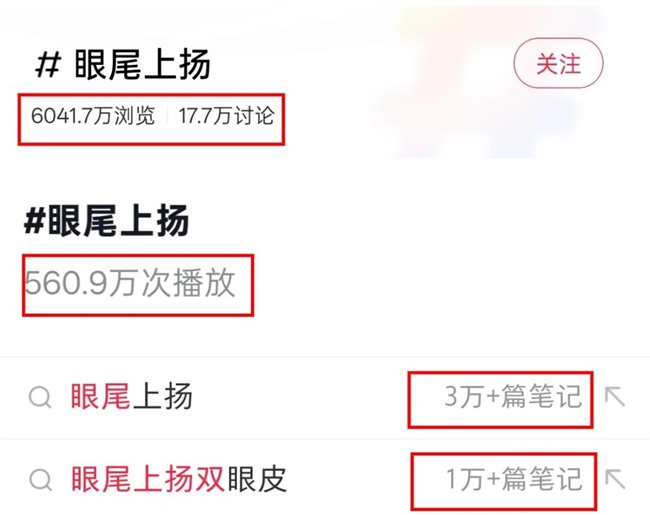 想做双眼皮，被「眼尾上扬」刷屏了？杏林眼综合